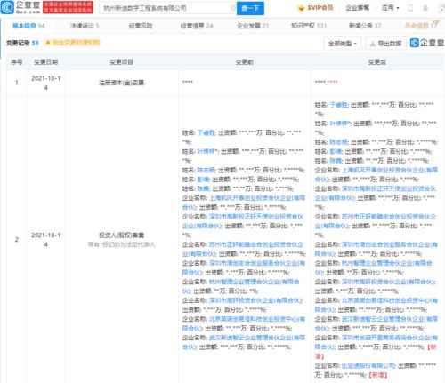 比亞迪戰(zhàn)略投資新迪數(shù)字 深化軟件布局，賦能產(chǎn)業(yè)智能化升級